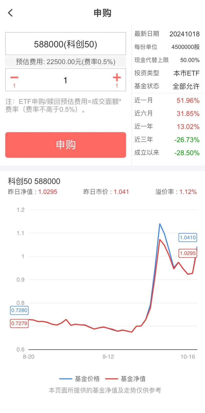 ETF股指期货套利如何实现？-第2张图片-华宇铭诚