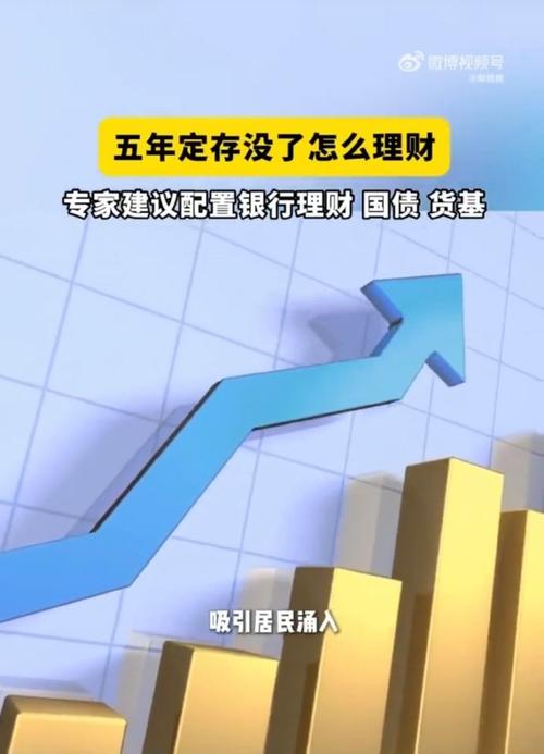 高利率投资理财市场风险与机遇如何？-第2张图片-华宇铭诚