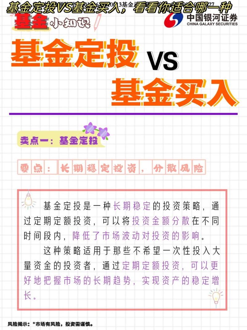 基金定投与理财，哪个更适合你？-第1张图片-华宇铭诚