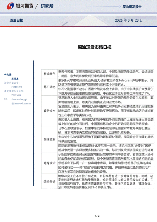 现货原油和期货，到底有啥区别？-第3张图片-华宇铭诚
