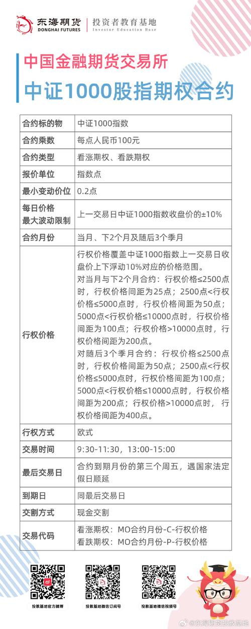 远期合约与期货核心区别是什么？-第3张图片-华宇铭诚