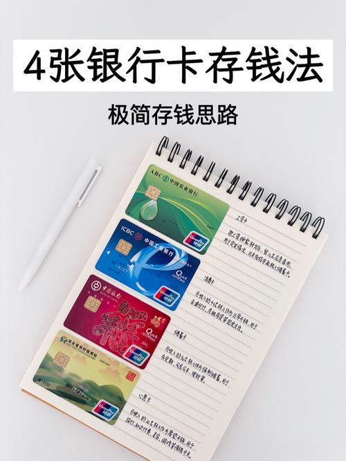 信用卡如何投资理财？-第2张图片-华宇铭诚