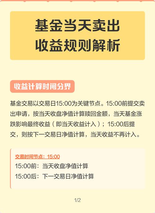 基金交易是按当天价格成交吗？-第2张图片-华宇铭诚