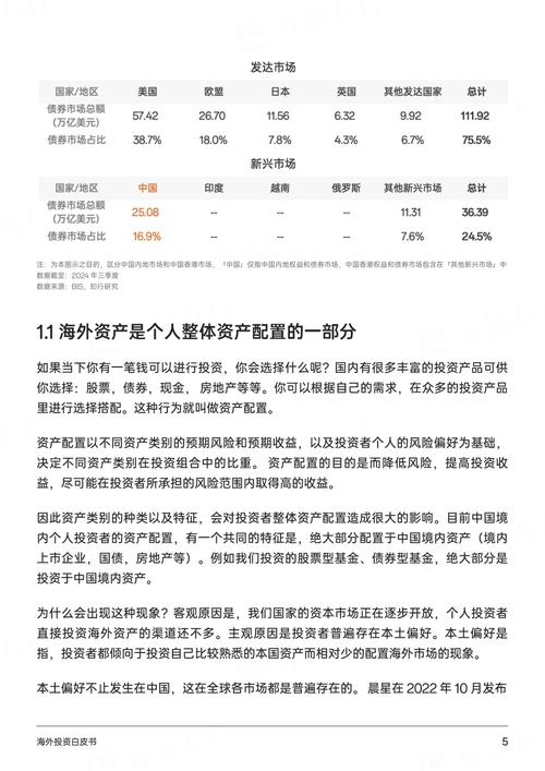 2025年投资方案，如何布局才能稳赚？-第1张图片-华宇铭诚
