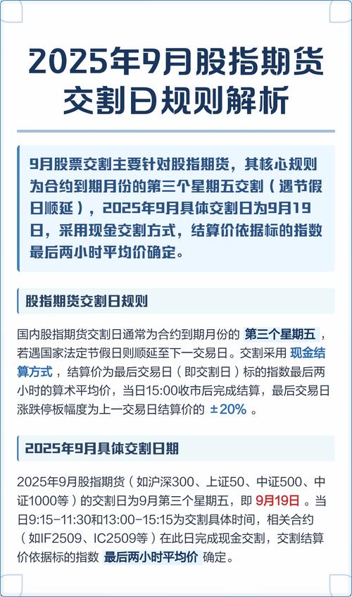 2025股指期货交割日怎么算？交割价怎么定？-第1张图片-华宇铭诚