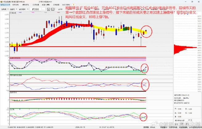 IF与TF期货分别指什么？-第2张图片-华宇铭诚