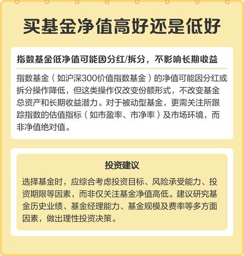 净值低买入就一定划算吗？-第1张图片-华宇铭诚