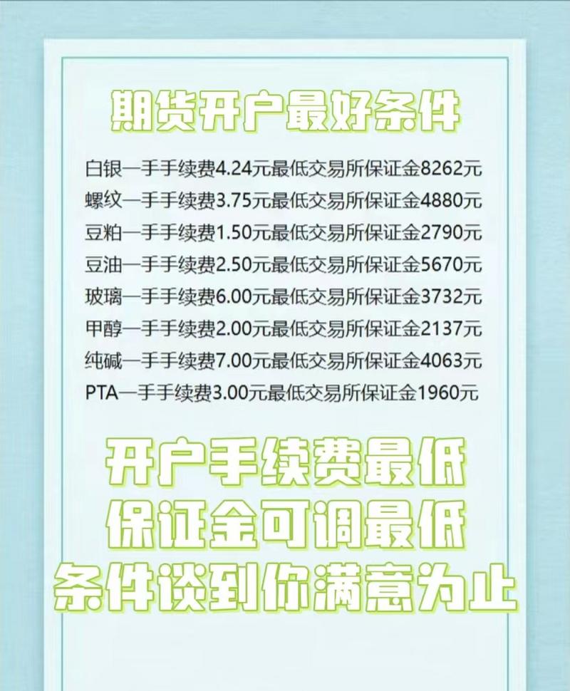 开户期货开户低手续费-第1张图片-华宇铭诚