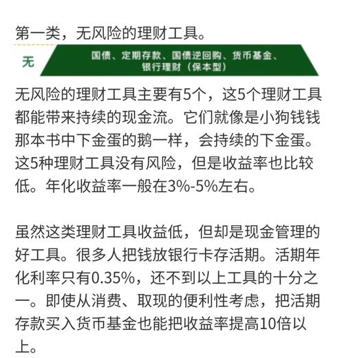 无风险理财投资真的存在吗？-第1张图片-华宇铭诚