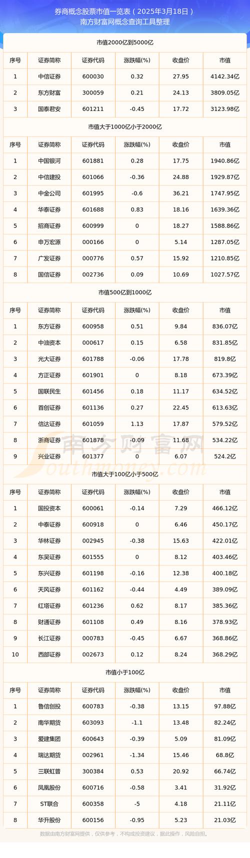最有价值投资股票如何选？-第3张图片-华宇铭诚