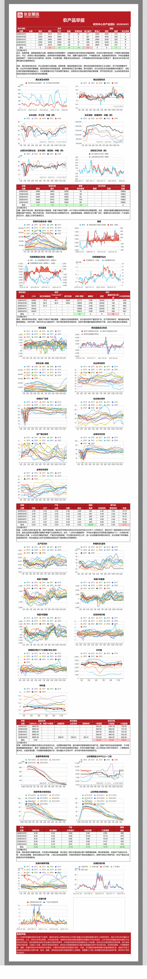 新永安期货与永安期货是何关系？-第2张图片-华宇铭诚