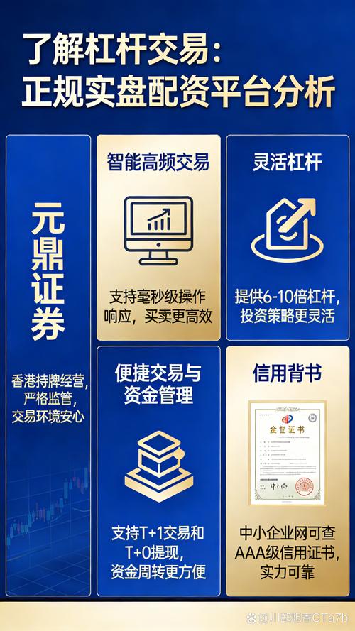 正规投资理财网站怎么选？安全吗？-第2张图片-华宇铭诚