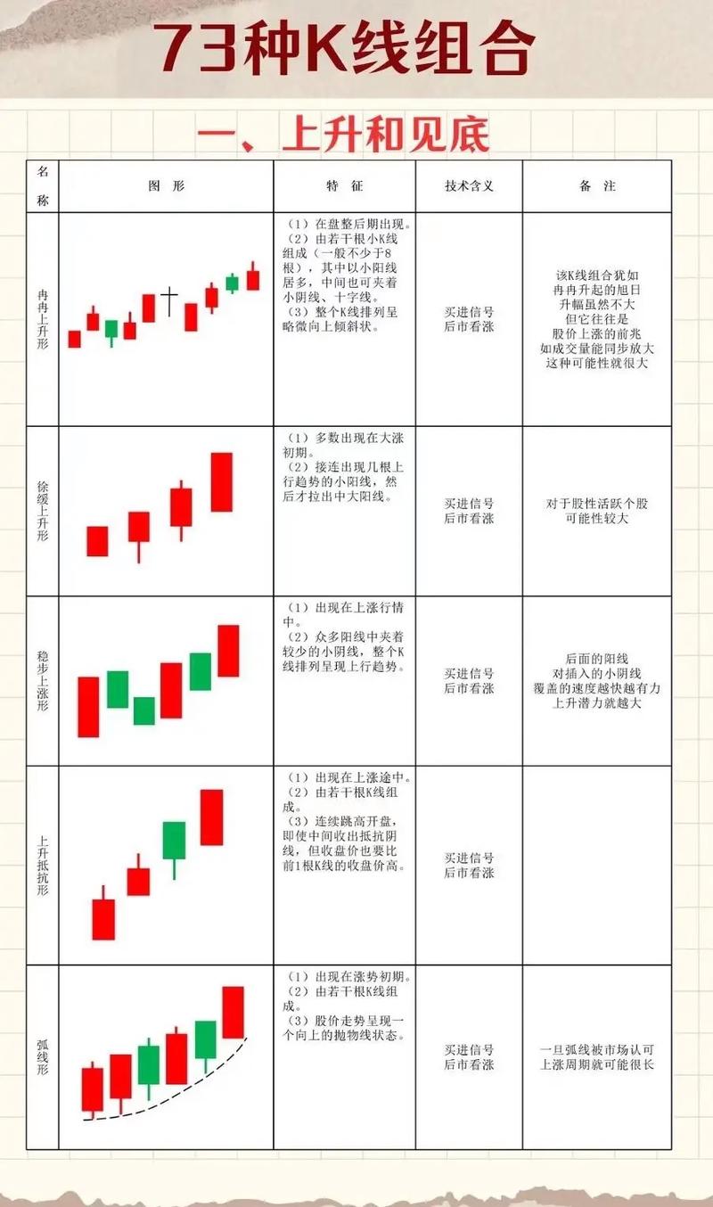 期货主力合约指哪个？为何是主力？-第1张图片-华宇铭诚