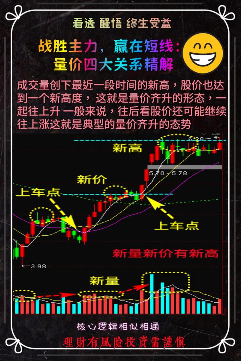 期货主力合约指哪个？为何是主力？-第3张图片-华宇铭诚
