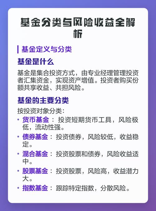 风险基金是什么？它与普通基金有何区别？-第1张图片-华宇铭诚