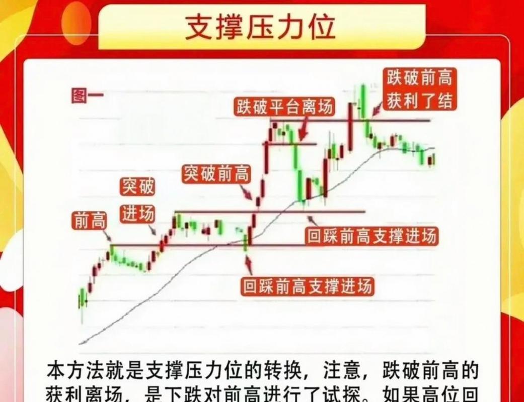 股指期货与股市究竟有何双向影响？-第2张图片-华宇铭诚