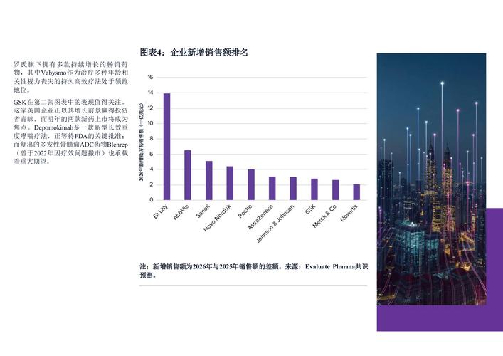 生物医药风投，如何平衡风险与回报？-第1张图片-华宇铭诚