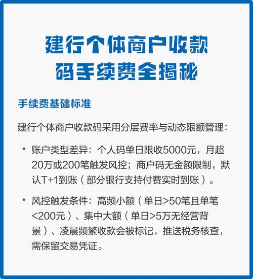 建行白银投资手续费怎么算？-第3张图片-华宇铭诚