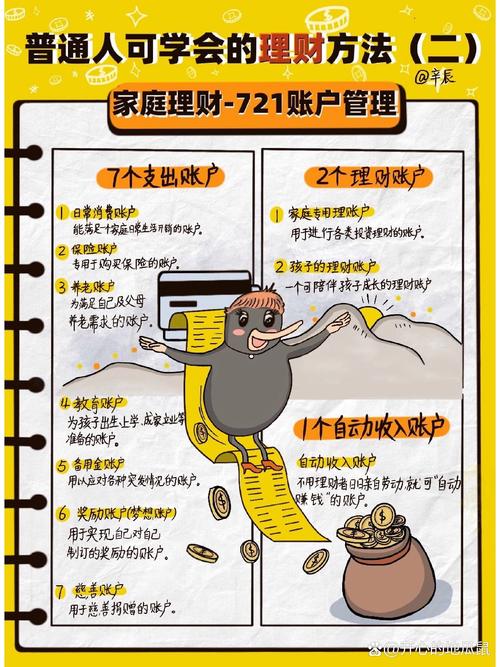 合理投资理财有哪些实用技巧？-第2张图片-华宇铭诚