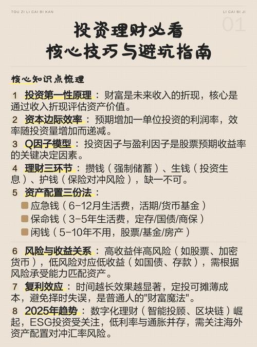 合理投资理财有哪些实用技巧？-第3张图片-华宇铭诚